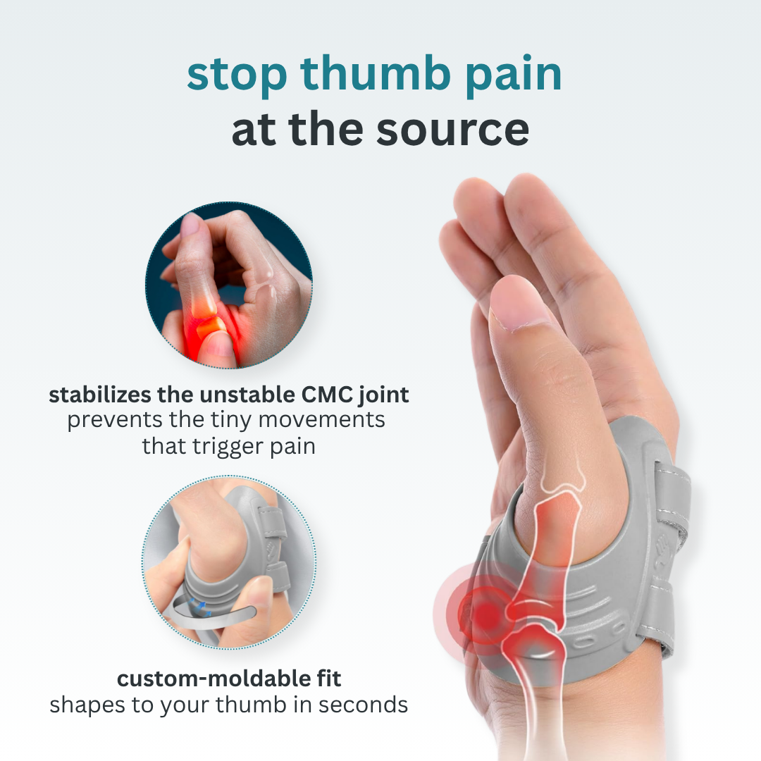 OrthoAlign - CMC Brace